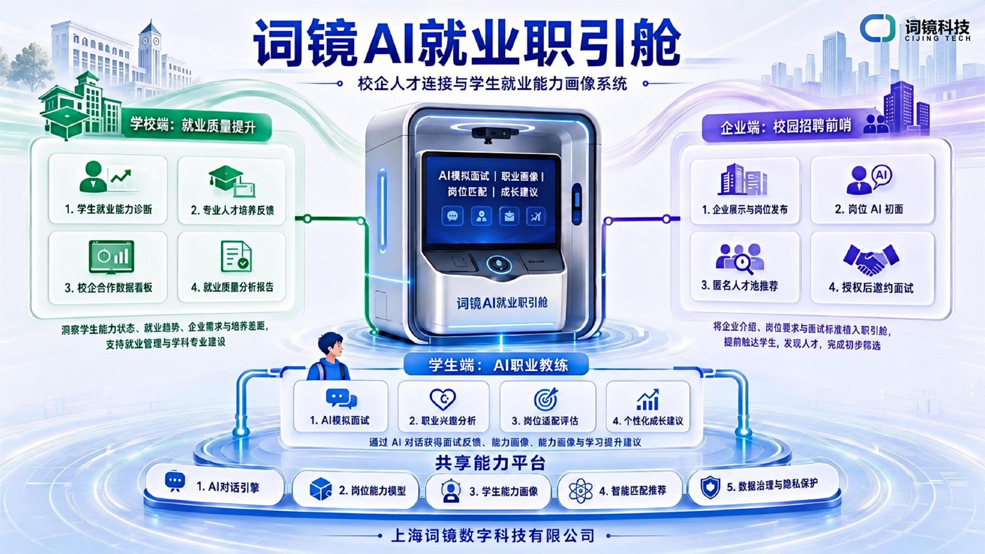 词镜AI就业职引舱